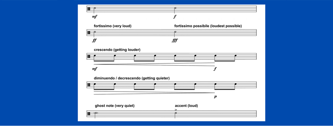 Dynamic Markings - Composing for Guitar